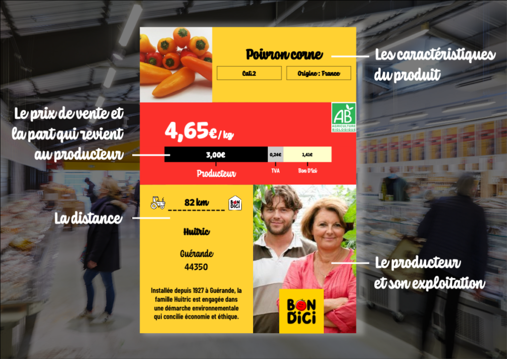 Bon D'ici Affiche producteur