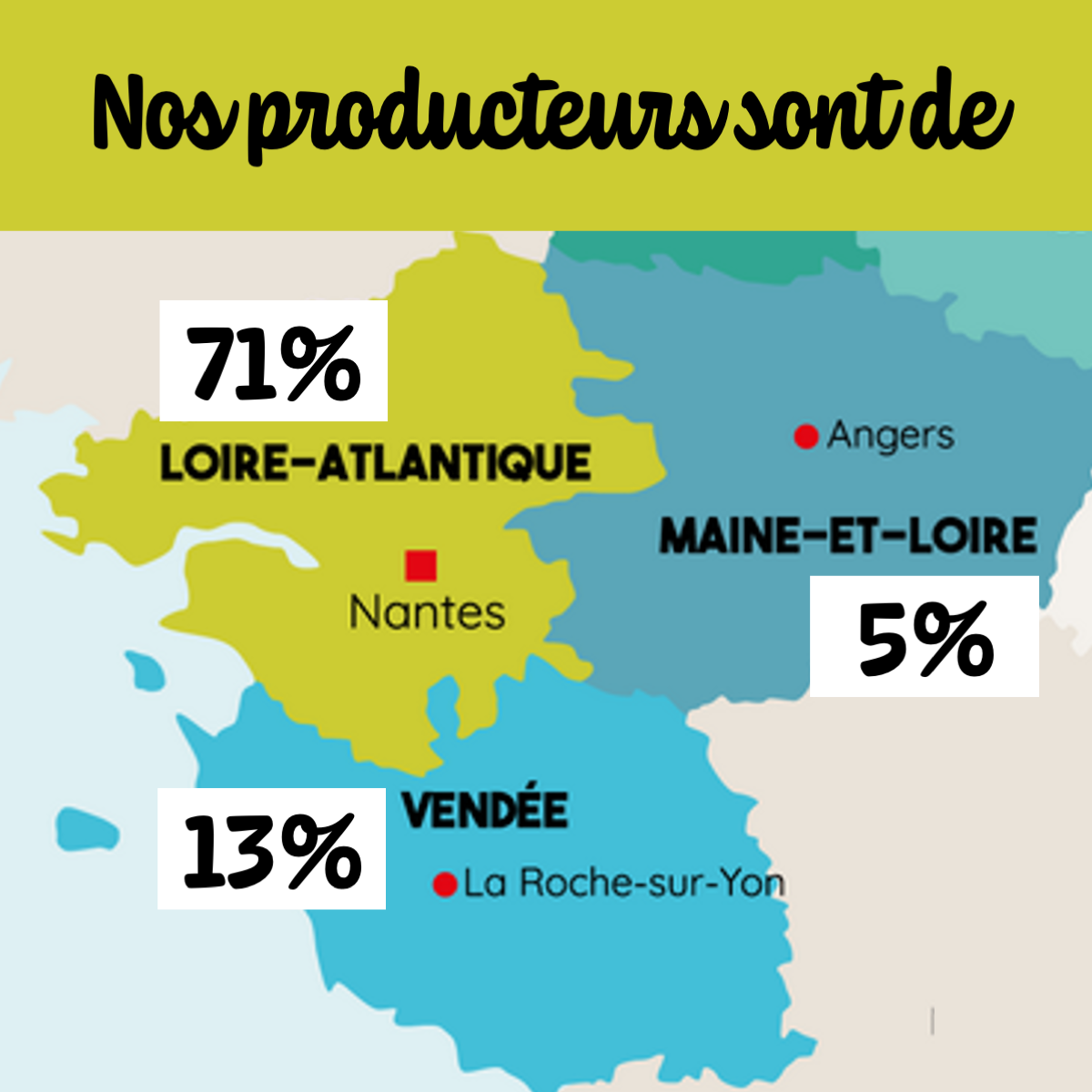 Bon D'ici Producteur #3